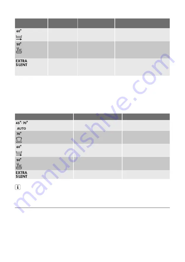 Atag VA6311RF Скачать руководство пользователя страница 52