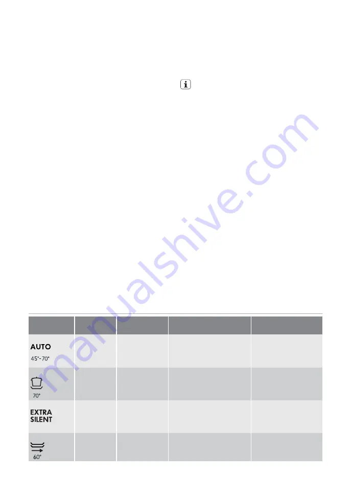 Atag VA6311RT User Manual Download Page 32