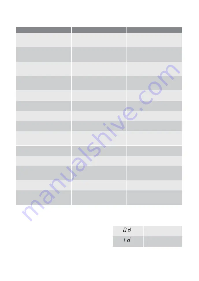 Atag VA6311RT User Manual Download Page 36