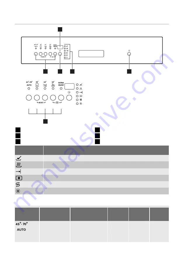 Atag VA6311SF User Manual Download Page 5