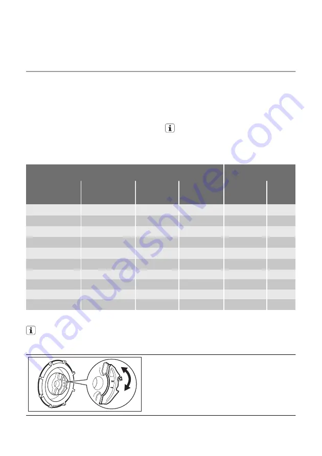 Atag VA6311SF User Manual Download Page 7