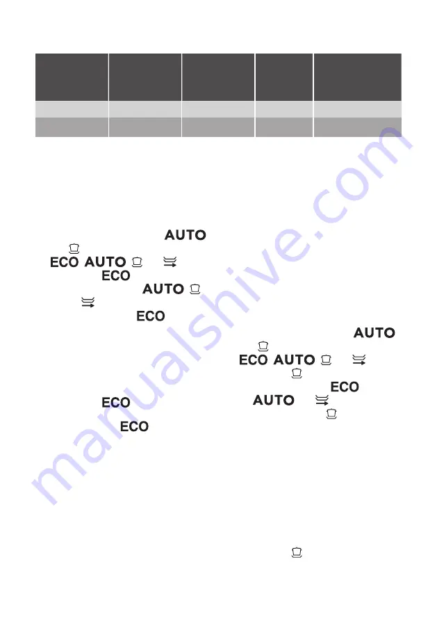 Atag VA63211LT User Manual Download Page 26