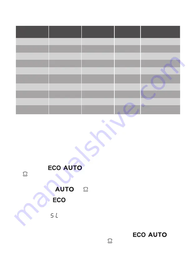 Atag VA63211RF User Manual Download Page 9