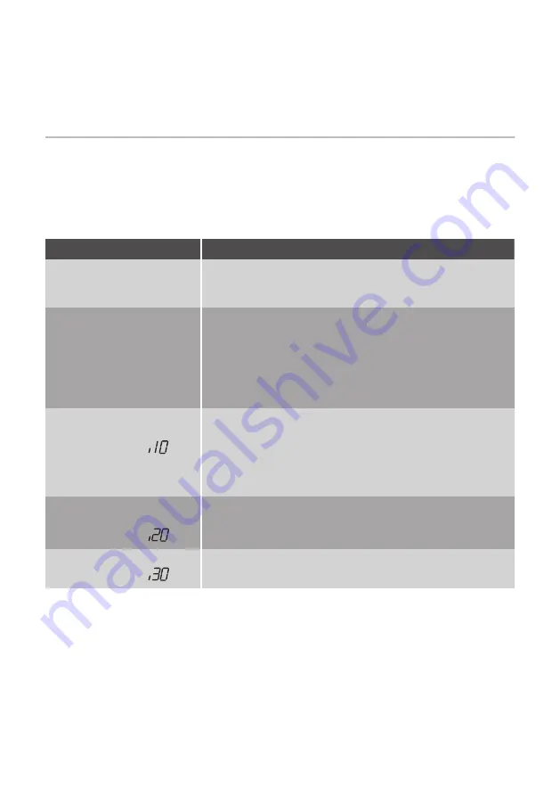 Atag VA63211RF User Manual Download Page 17