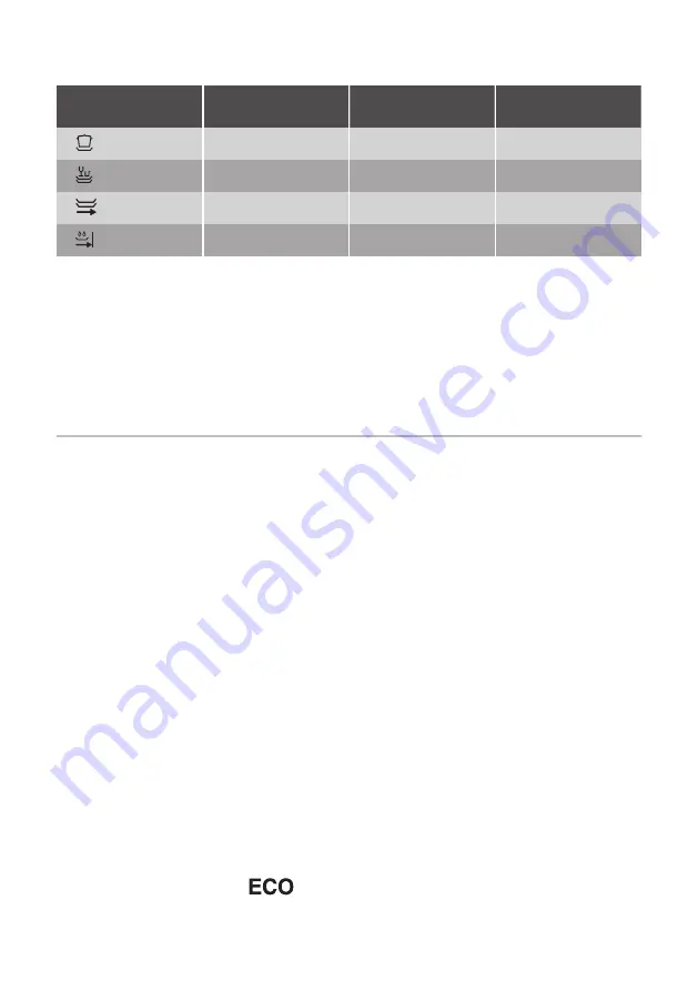 Atag VA63211RF User Manual Download Page 25