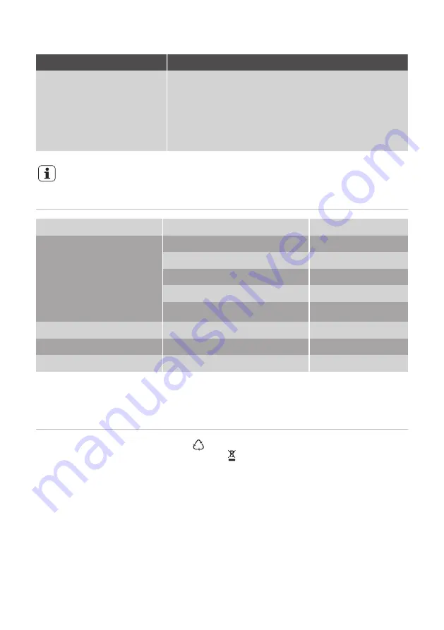 Atag VA63211ST User Manual Download Page 19