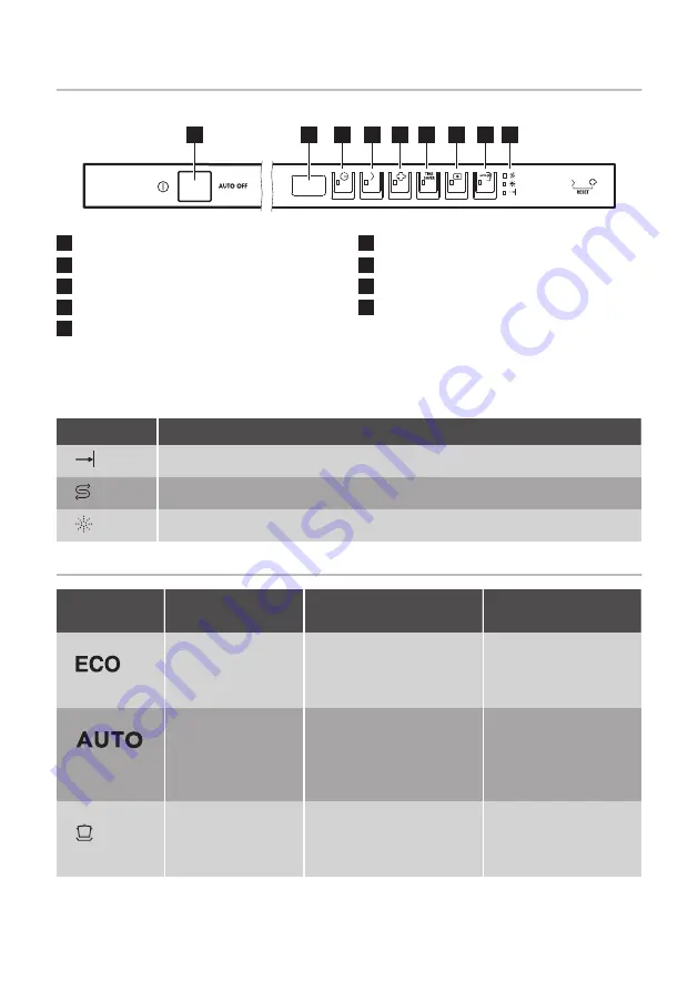 Atag VA63211VT User Manual Download Page 6