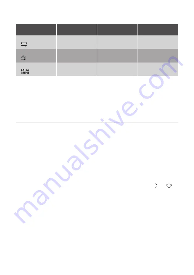 Atag VA63211VT User Manual Download Page 8