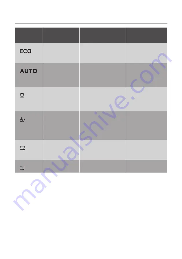 Atag VA63211VT User Manual Download Page 26