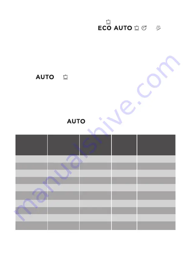 Atag VA63313LT Скачать руководство пользователя страница 29