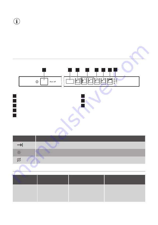 Atag VA63315VT User Manual Download Page 6