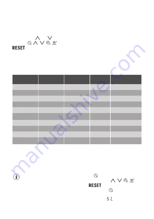 Atag VA63315VT User Manual Download Page 9