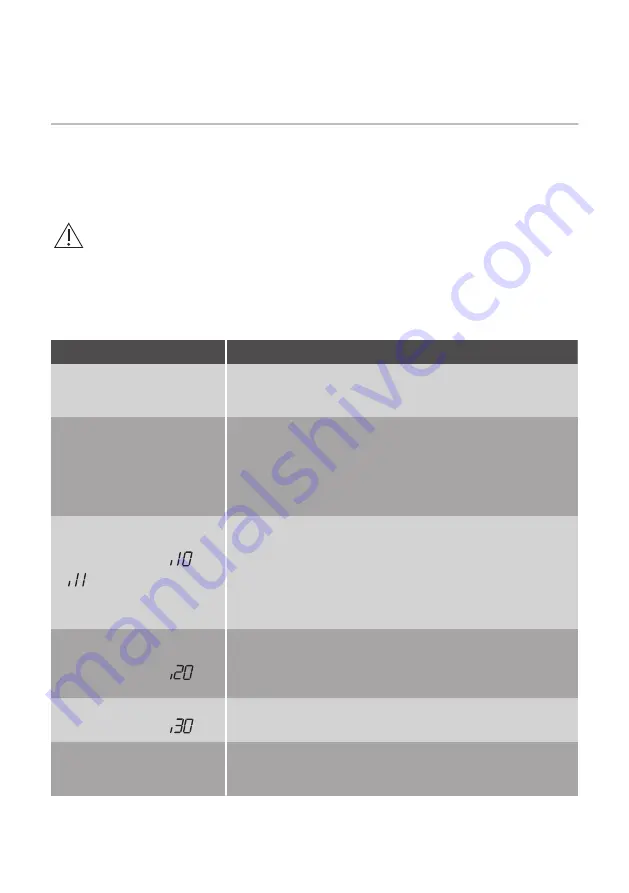 Atag VA63315VT User Manual Download Page 19