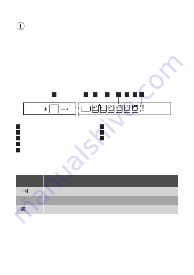 Atag VA63315VT User Manual Download Page 29