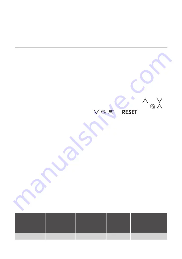 Atag VA63315VT User Manual Download Page 32