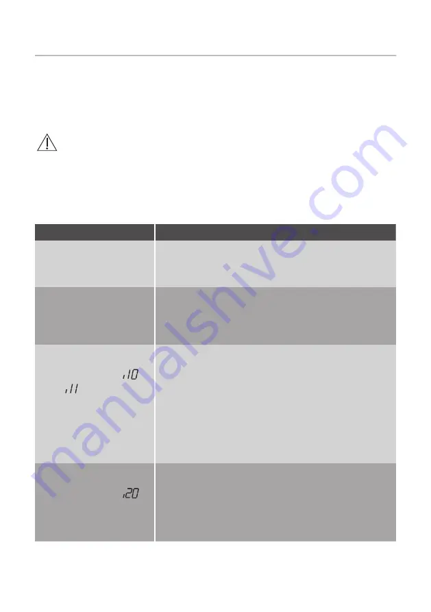 Atag VA63315VT User Manual Download Page 44