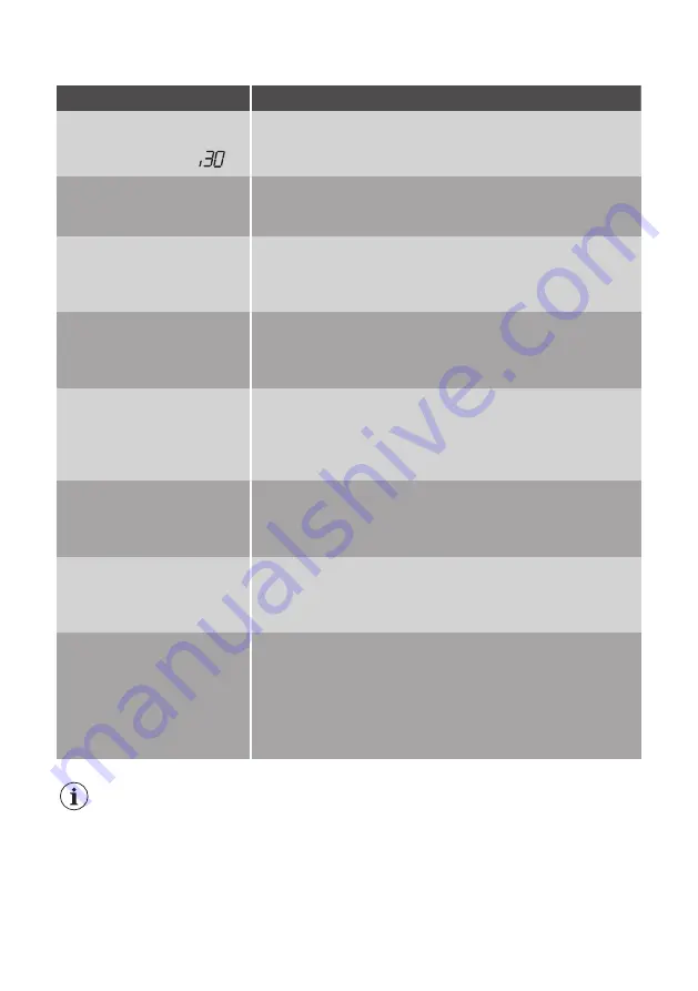 Atag VA63315VT User Manual Download Page 45