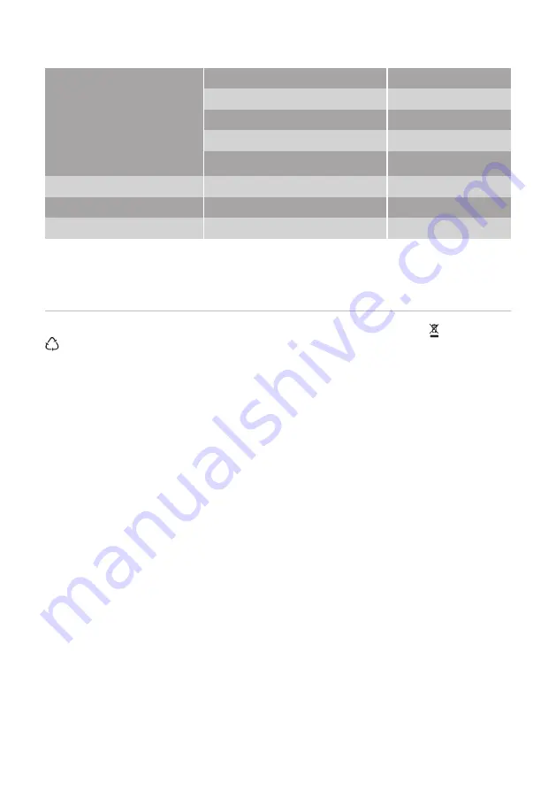 Atag VA63315VT User Manual Download Page 48