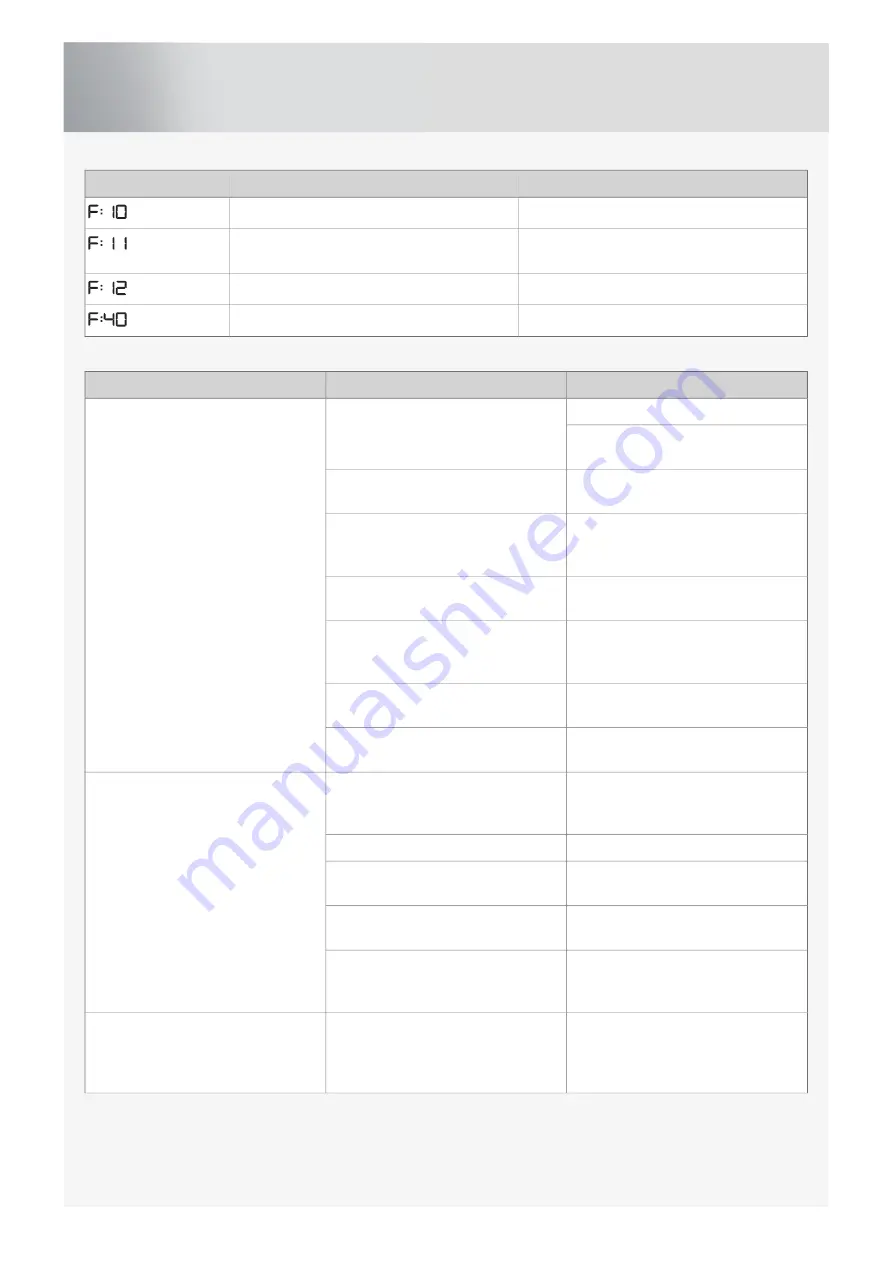 Atag VA6811NT Operating Instructions Manual Download Page 17