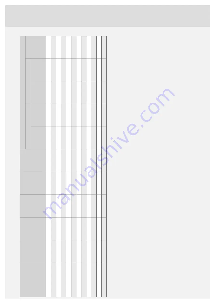 Atag VA7016RT Operating Instructions Manual Download Page 12