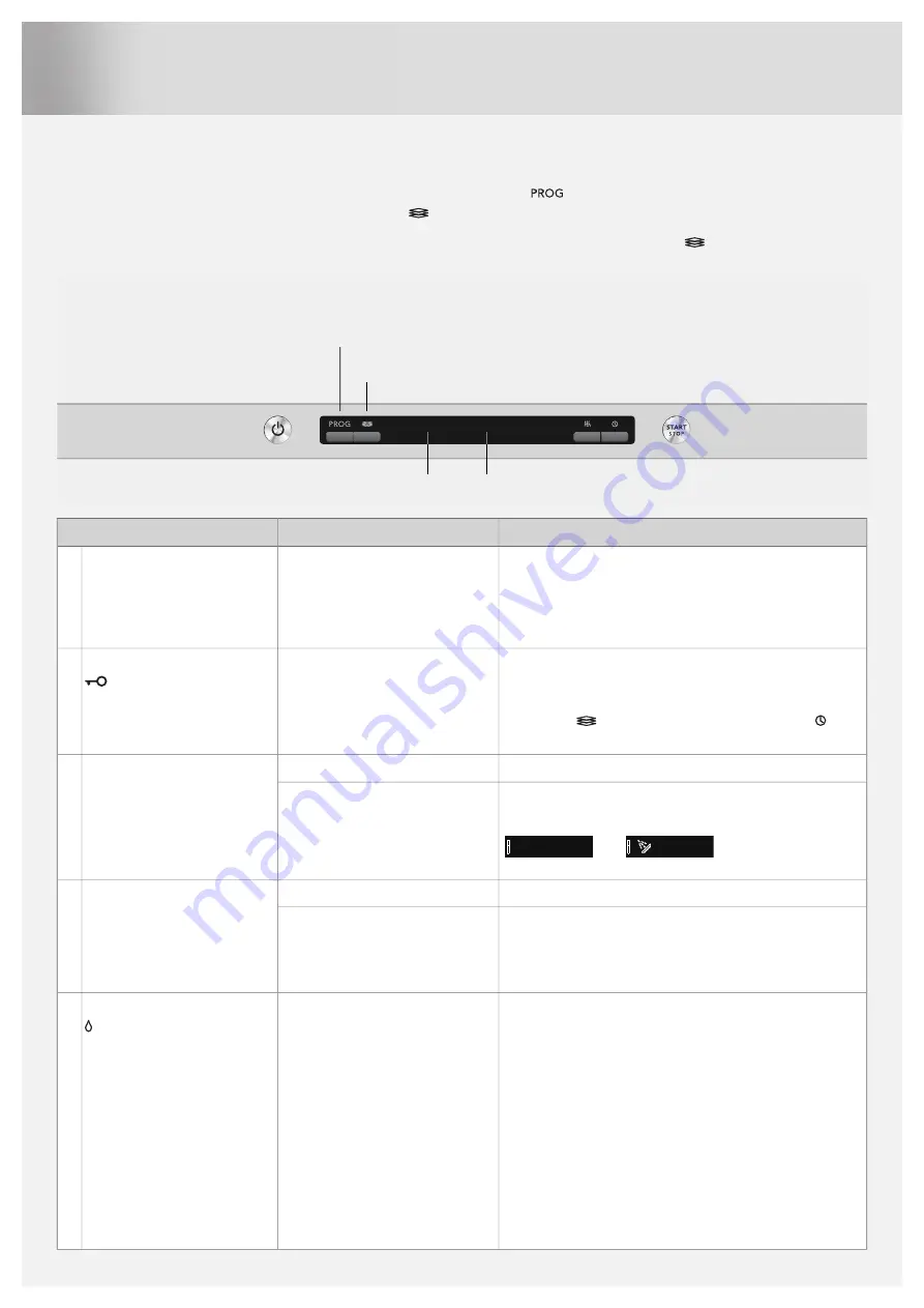 Atag VA8015NT Operating Instructions Manual Download Page 12