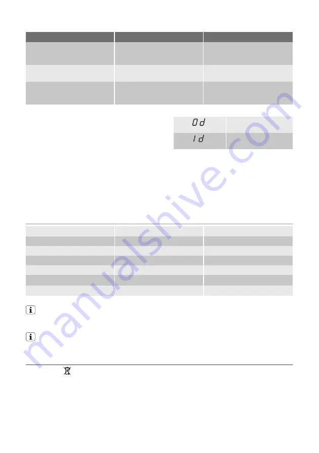 Atag VA9111RT User Manual Download Page 39