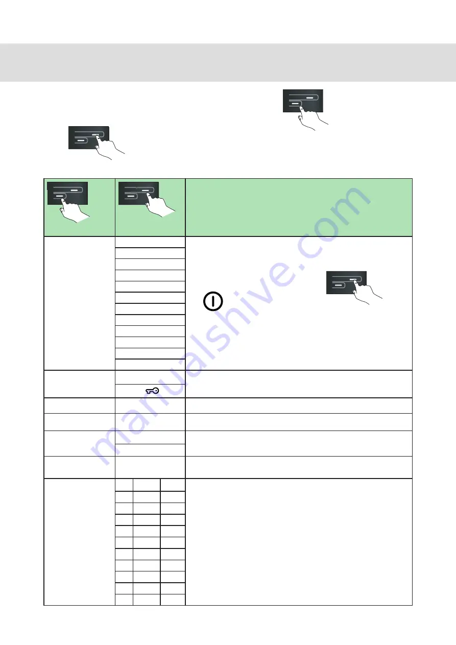 Atag VA9611TT Use & Care Manual Download Page 19