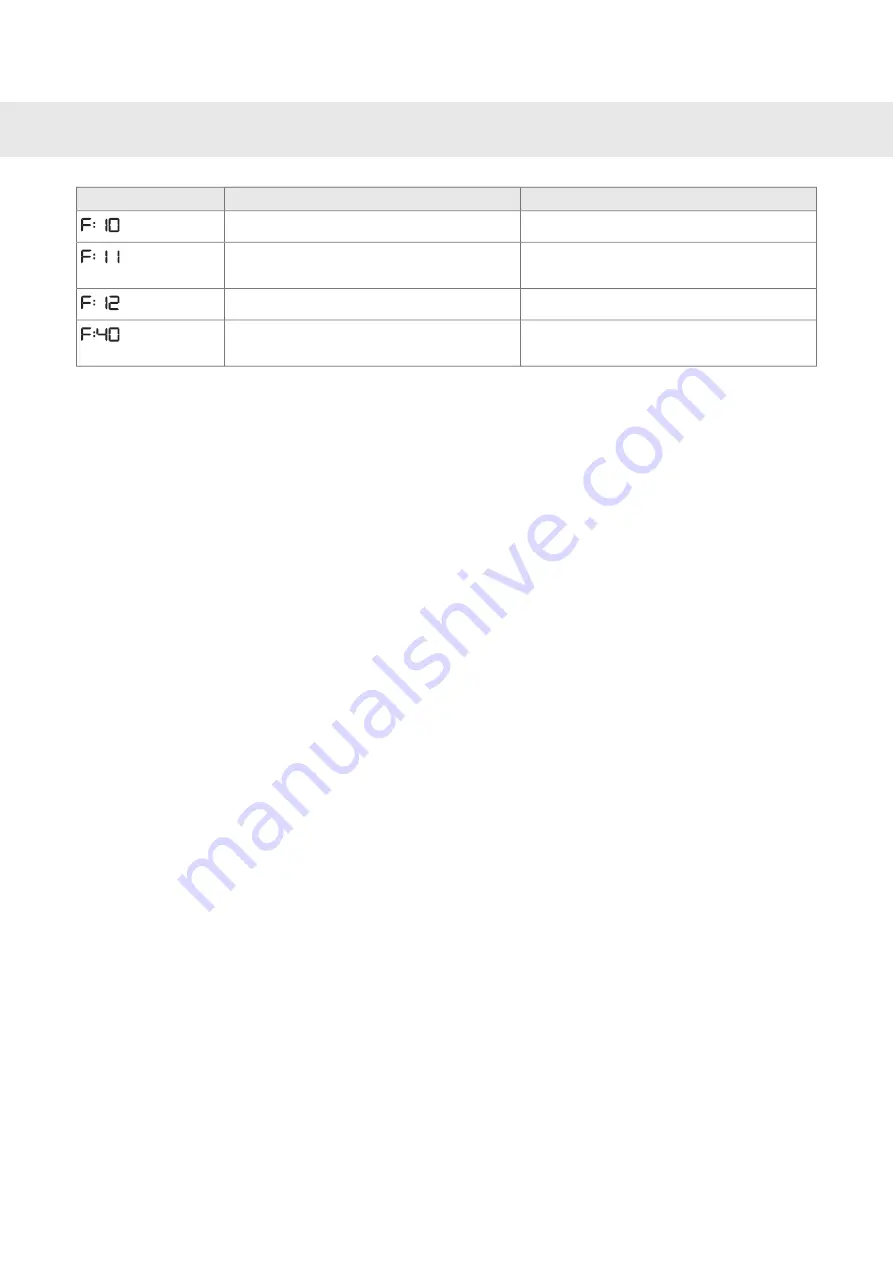 Atag VA9711RT Operating Instructions Manual Download Page 30