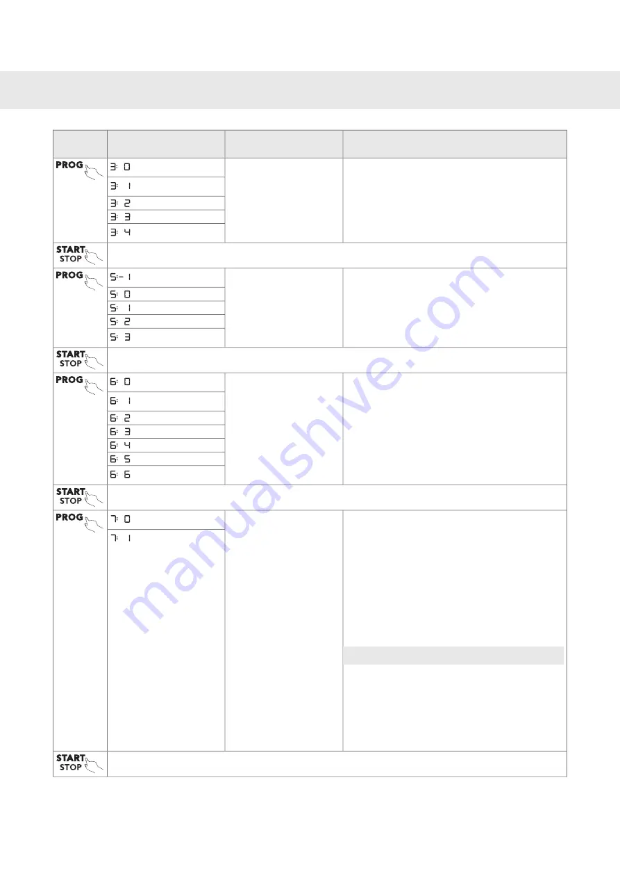 Atag VA9711ST Operating Instructions Manual Download Page 21