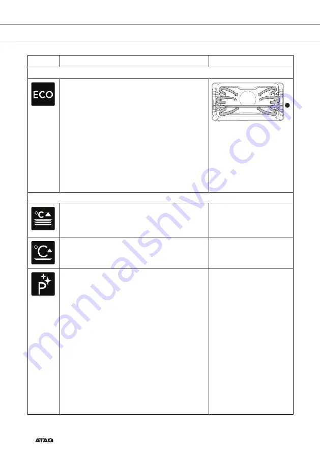 Atag ZX46 D Series Manual Download Page 62