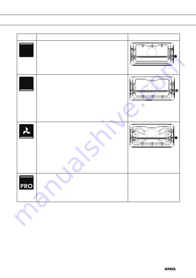 Atag ZX46 D Series Manual Download Page 101