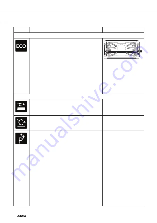 Atag ZX46 D Series Manual Download Page 102