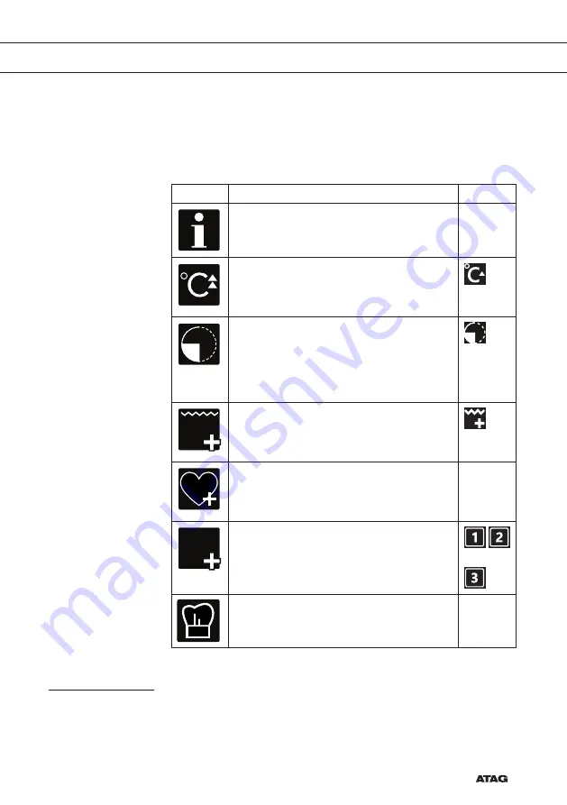 Atag ZX46 D Series Manual Download Page 105