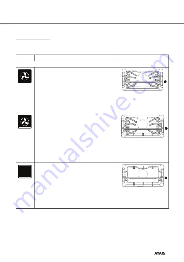 Atag ZX46 D Series Manual Download Page 143