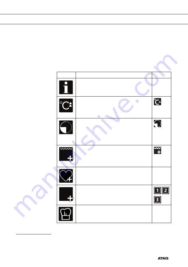 Atag ZX46 D Series Manual Download Page 149