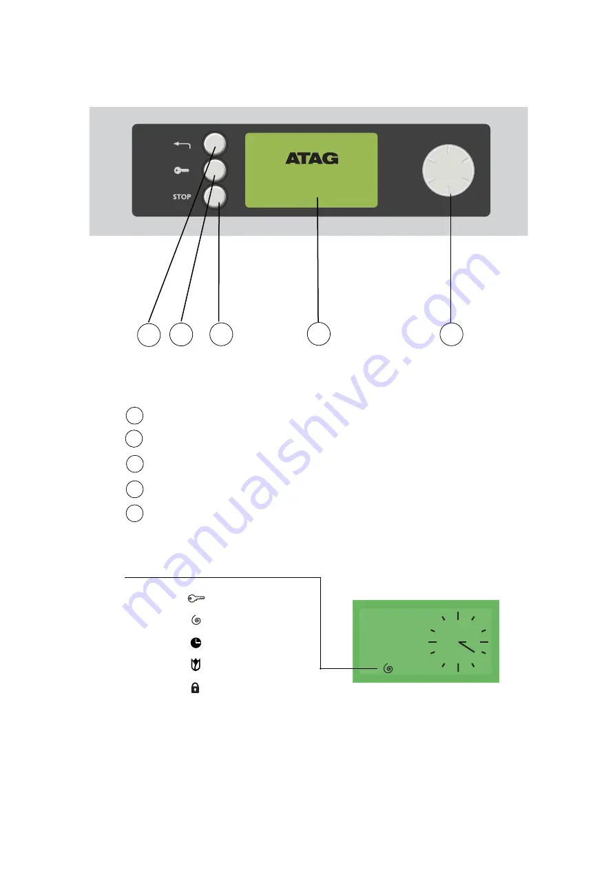 Atag ZX6011Q Скачать руководство пользователя страница 74