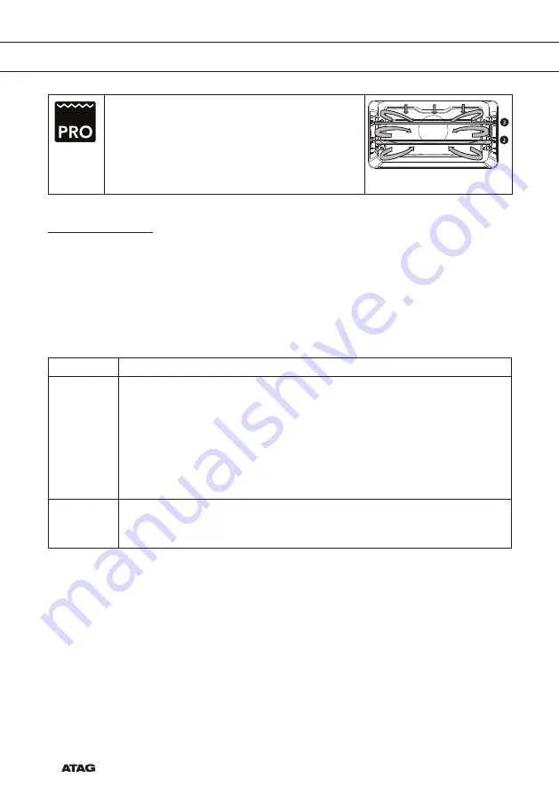 Atag ZX66 C Series Instructions For Use Manual Download Page 18