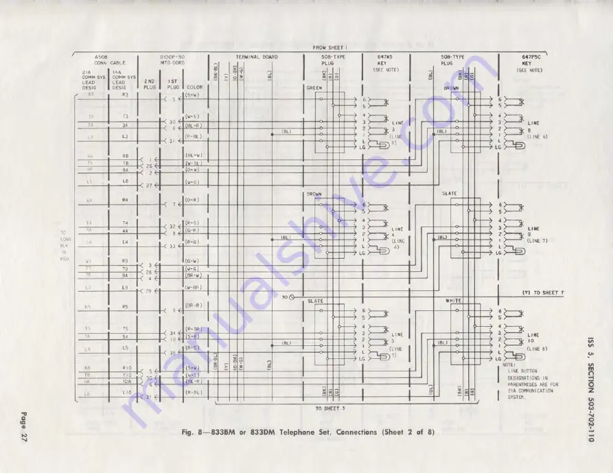 AT&T 2833 Series Скачать руководство пользователя страница 27