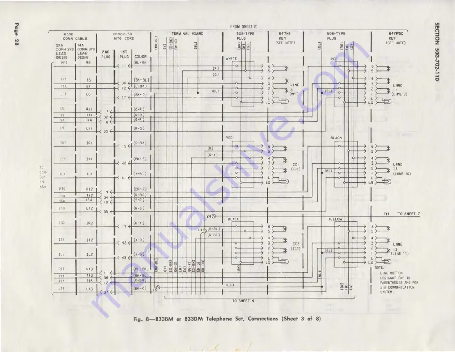 AT&T 2833 Series Identification, Installation, Connections, And Maintenance Download Page 28