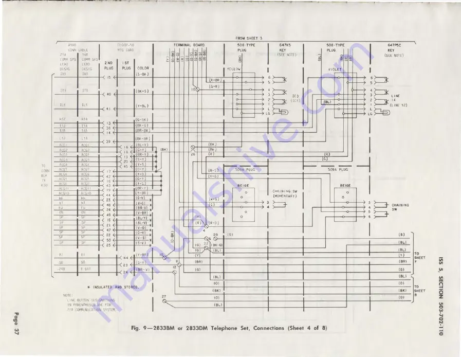 AT&T 2833 Series Скачать руководство пользователя страница 37