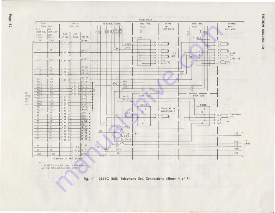 AT&T 2833 Series Identification, Installation, Connections, And Maintenance Download Page 52