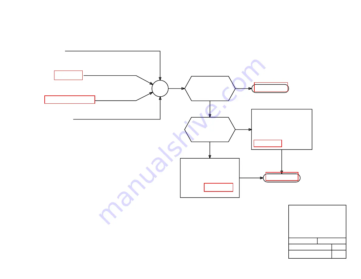 AT&T 4 ESS Manual Download Page 32