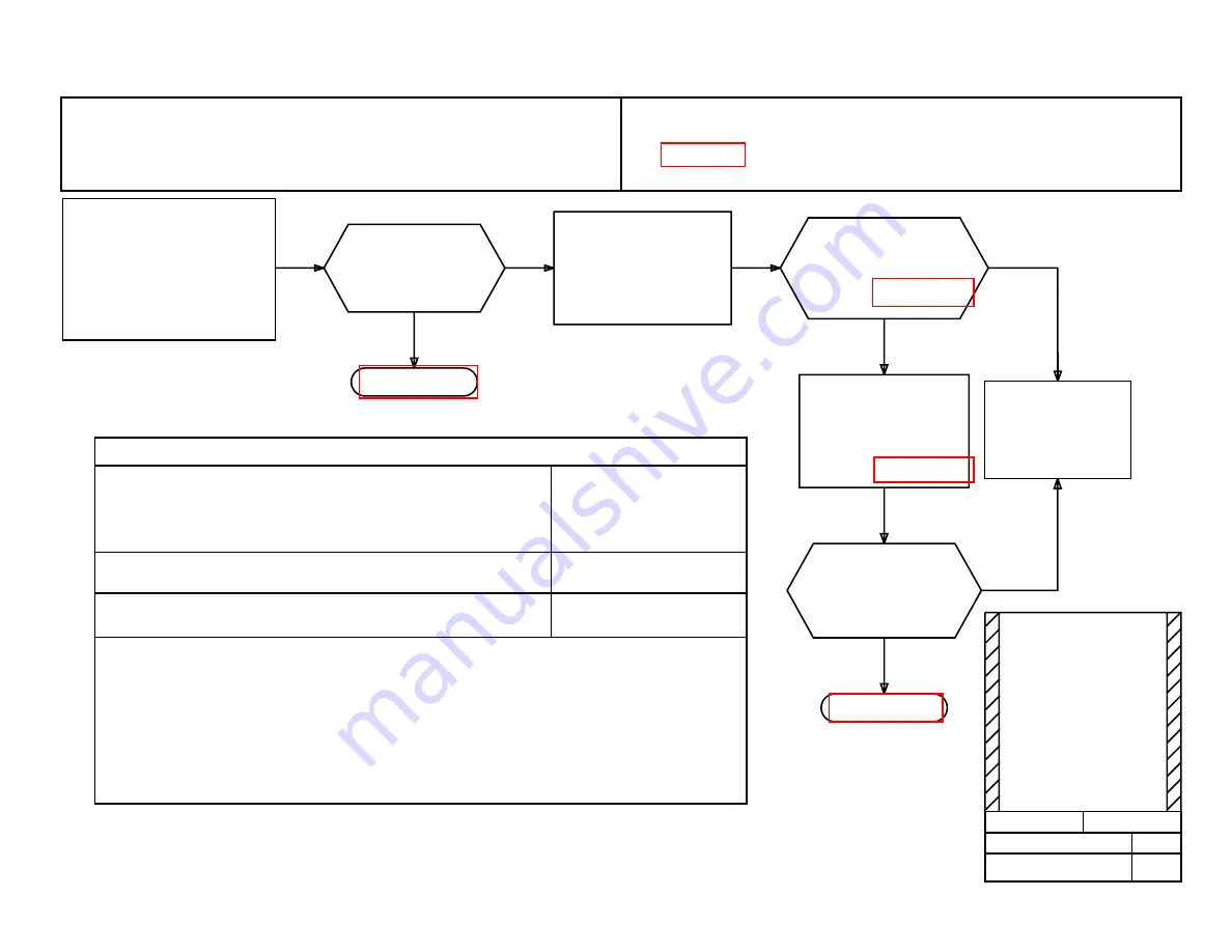 AT&T 4 ESS Manual Download Page 35