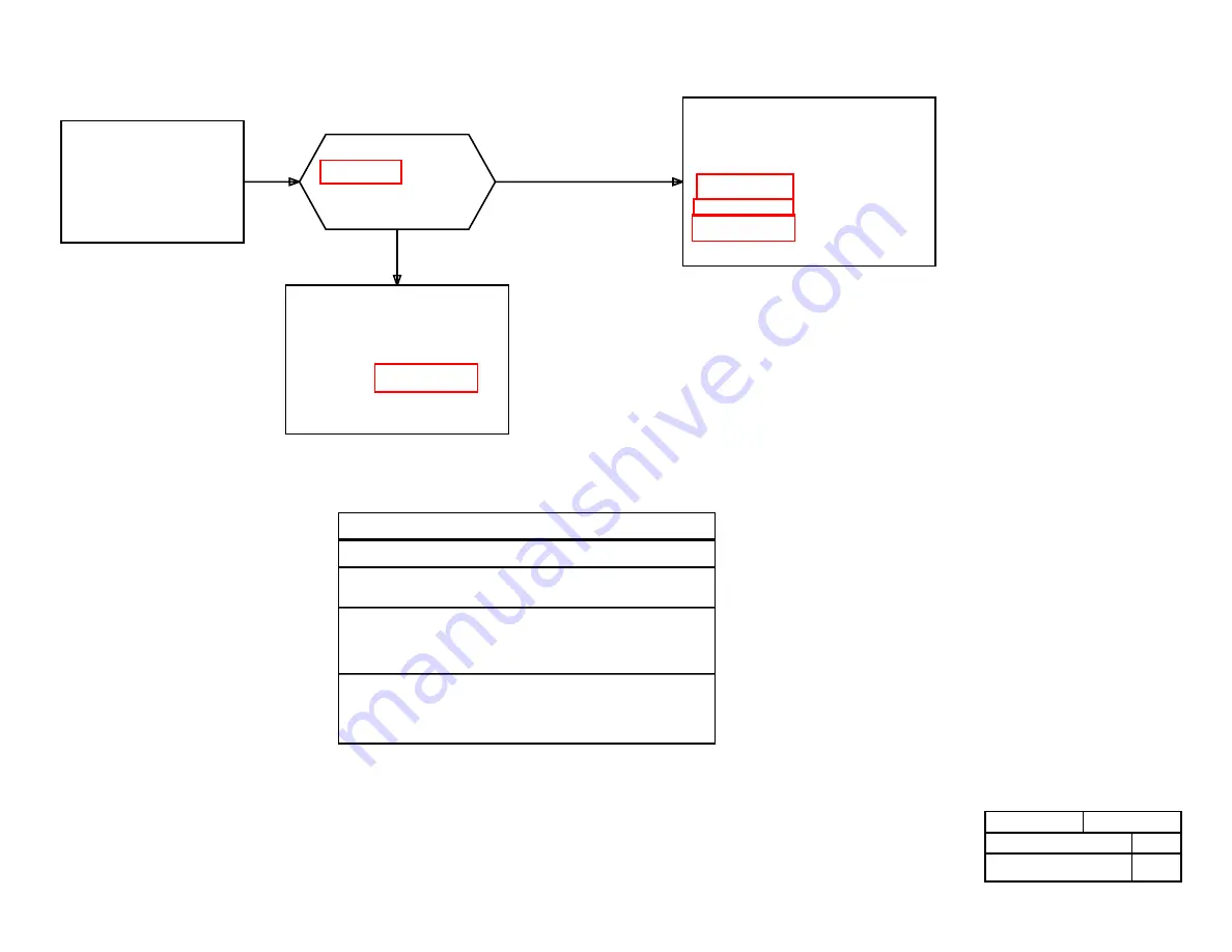 AT&T 4 ESS Manual Download Page 40