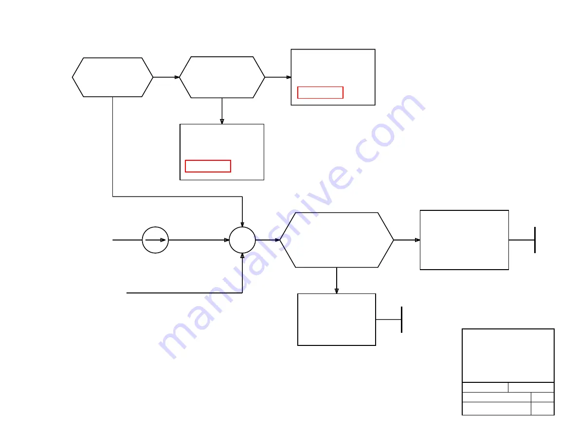 AT&T 4 ESS Manual Download Page 162