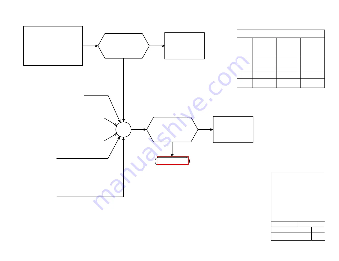 AT&T 4 ESS Manual Download Page 255