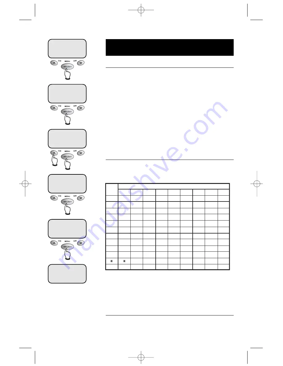 AT&T 5643B User Manual Download Page 22