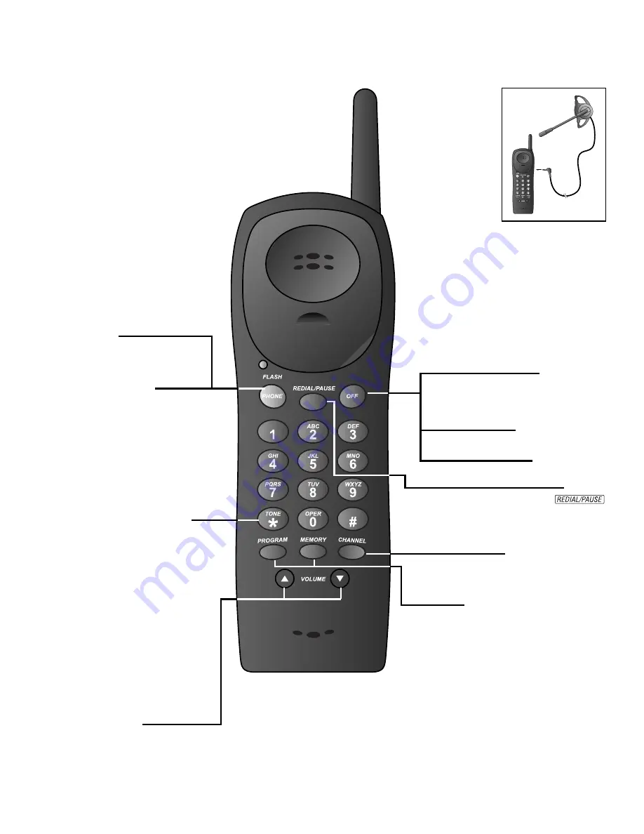 AT&T 9320/8220 Скачать руководство пользователя страница 5