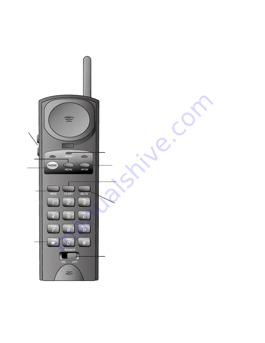 AT&T Aspire 9400 User Manual Download Page 5