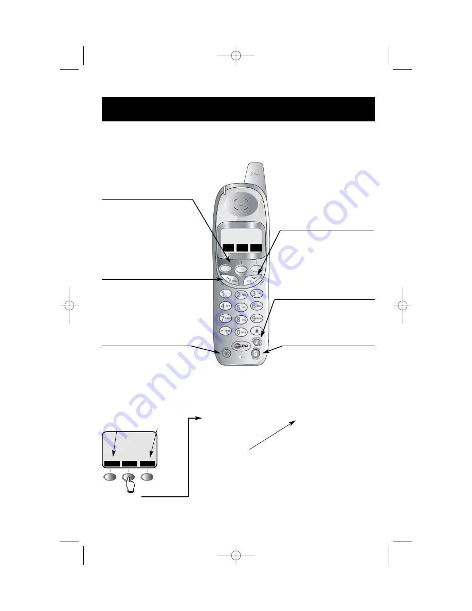 AT&T ATT E2555 -  E2555 2.4 GHz DSS Expandable Cordless Phone User Manual Download Page 7